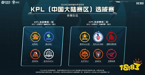 桑托斯提前 桑托斯提前