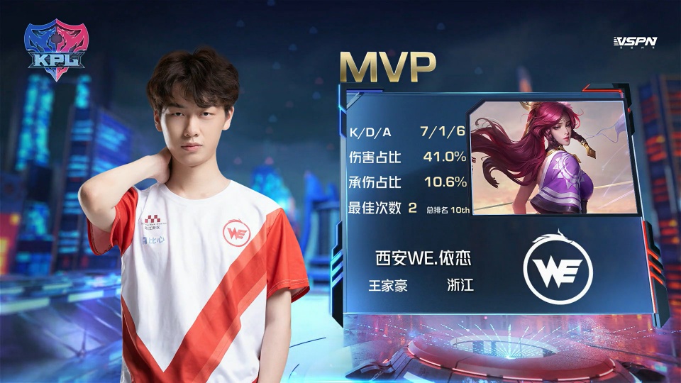 的不仅是球 的不仅是球