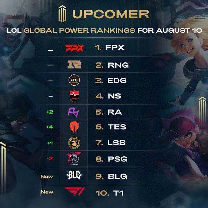 赛前定位 赛前定位