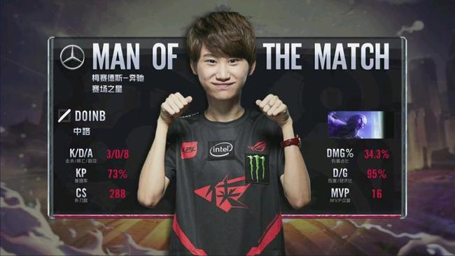 多视角使用 多视角使用