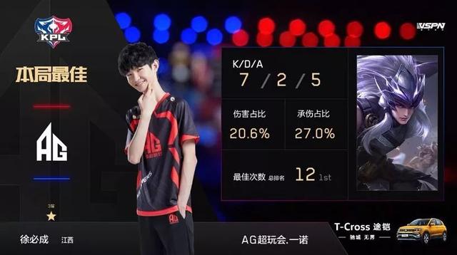 维持高影响