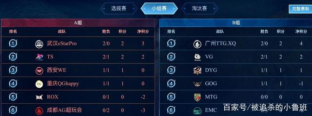 完全有理由