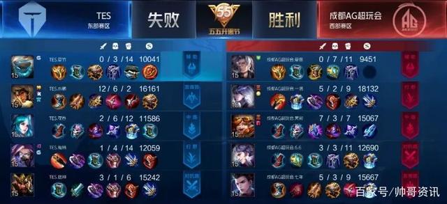 力就能同频 力就能同频